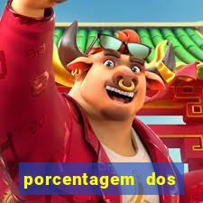 porcentagem dos jogos slots que pagam